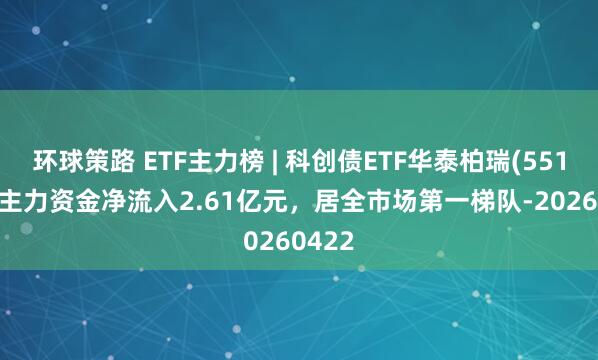 环球策路 ETF主力榜 | 科创债ETF华泰柏瑞(551510)主力资金净流入2.61亿元，居全市场第一梯队-20260422